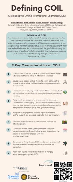 Definition of COIL